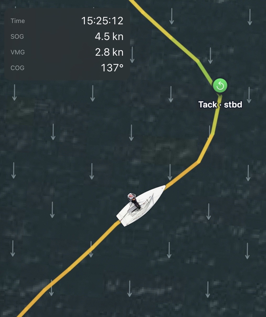 VMGenie showing a dinghy mid-track over satellite imagery: its trail coloured by speed, a starboard-tack marker ahead, wind arrows across the water, and the live SOG, VMG and COG read out in the corner.